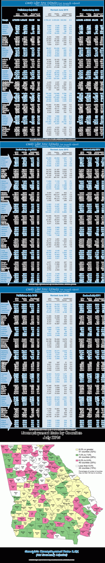 Area-Rates-2-July-2015-6